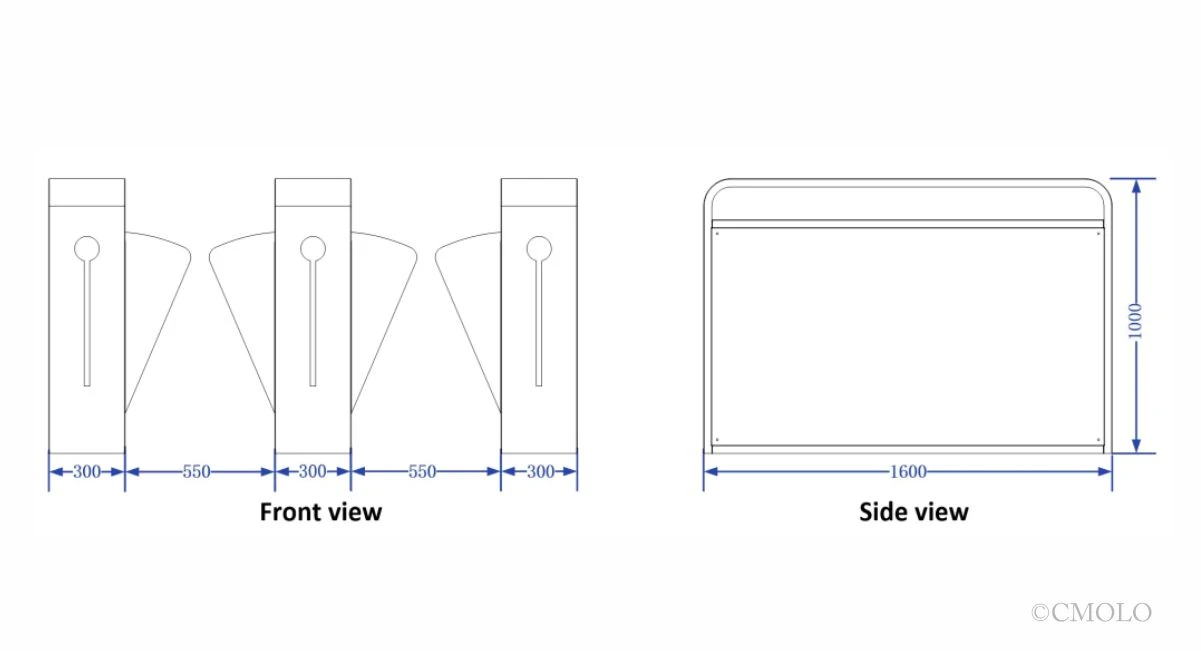 flap barrier flap barrier